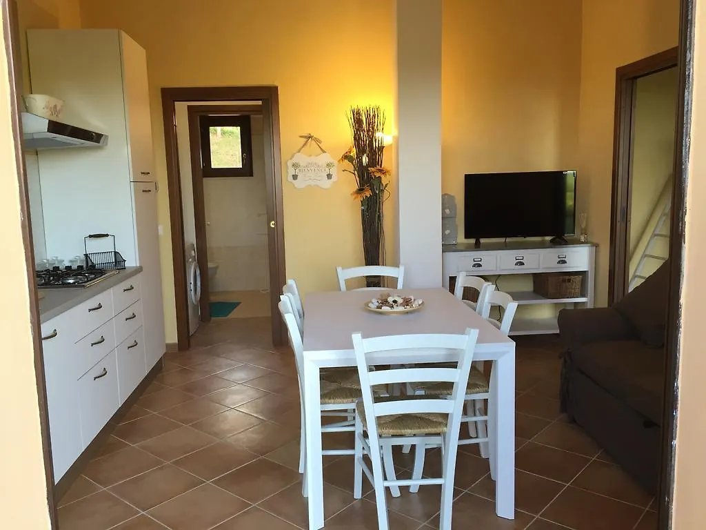 Sweet Home Toscana Contignano